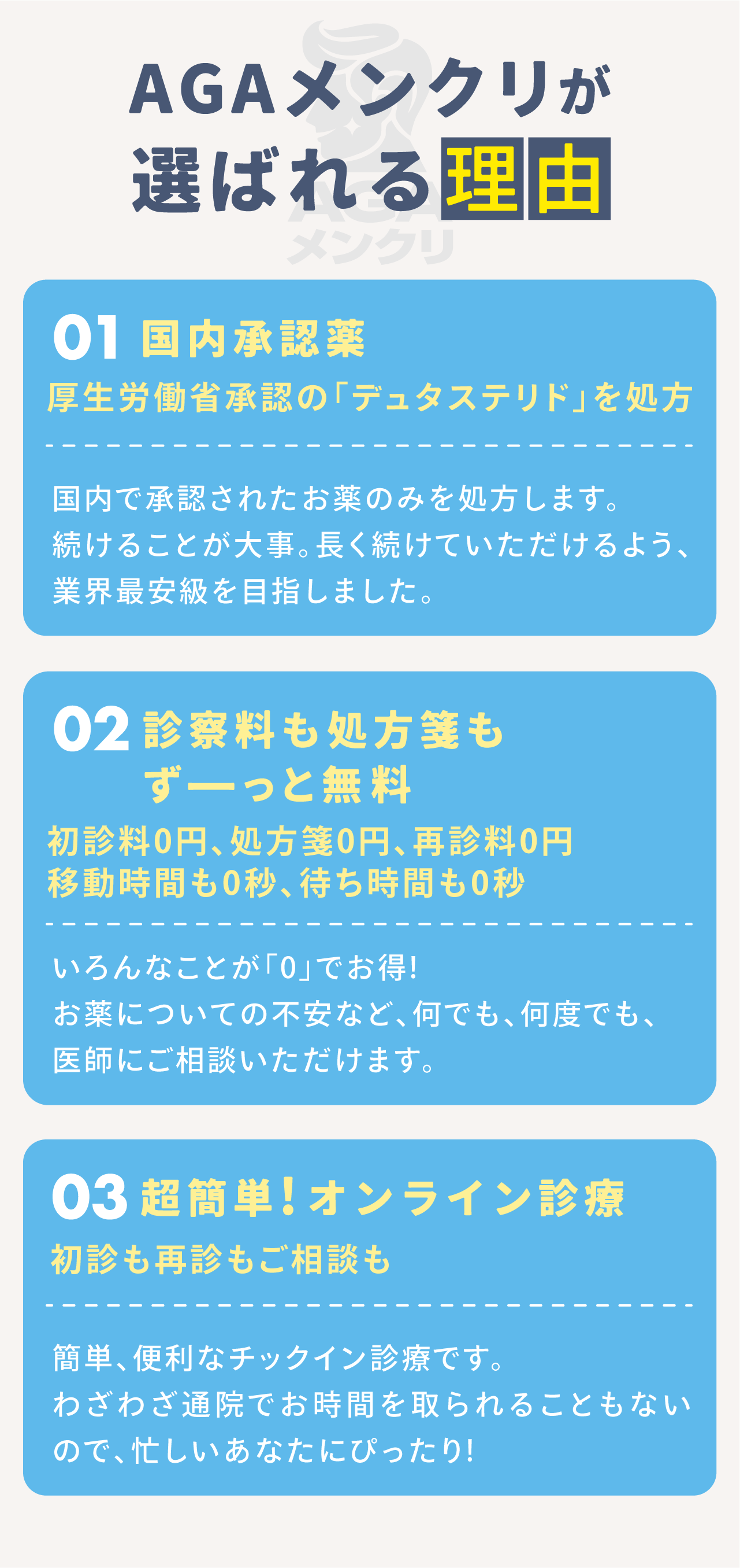 agaメンクリが選ばれる理由